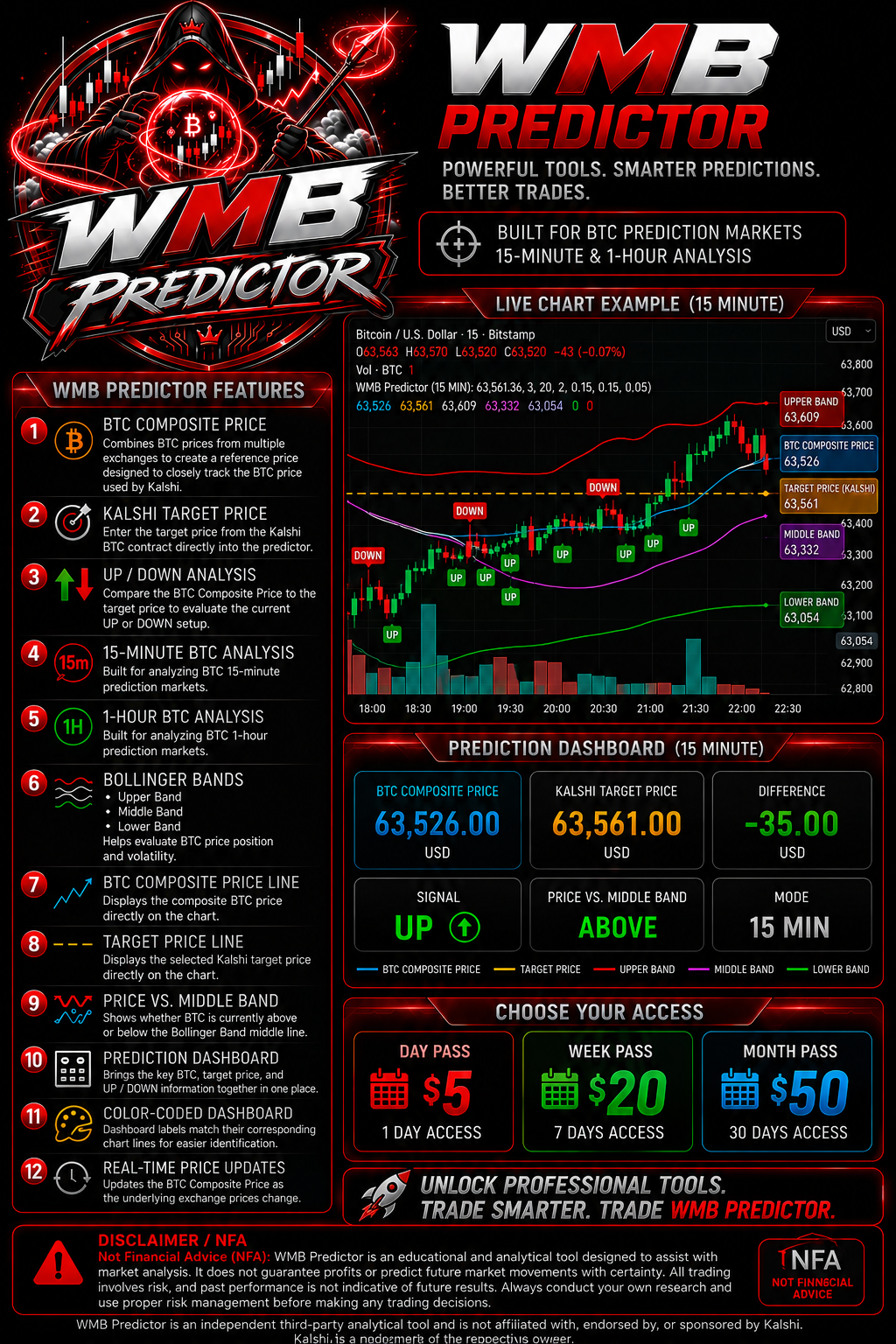 WMB Predictor live view 4