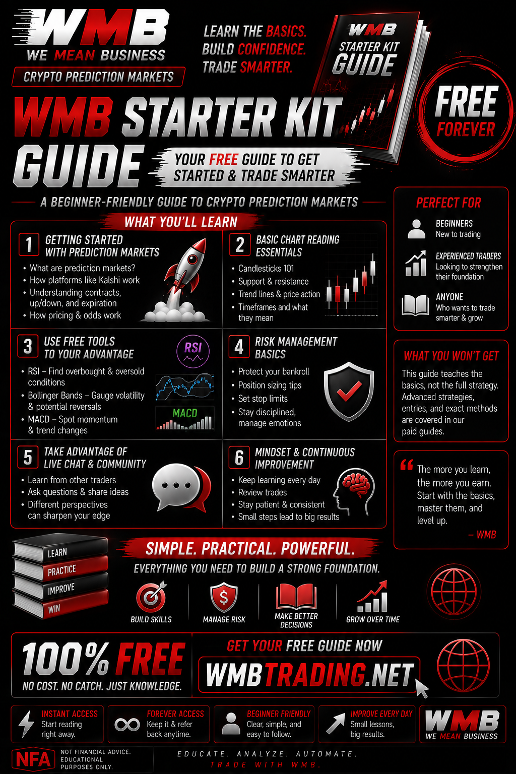 WMB Starter Kit Guide live view 1