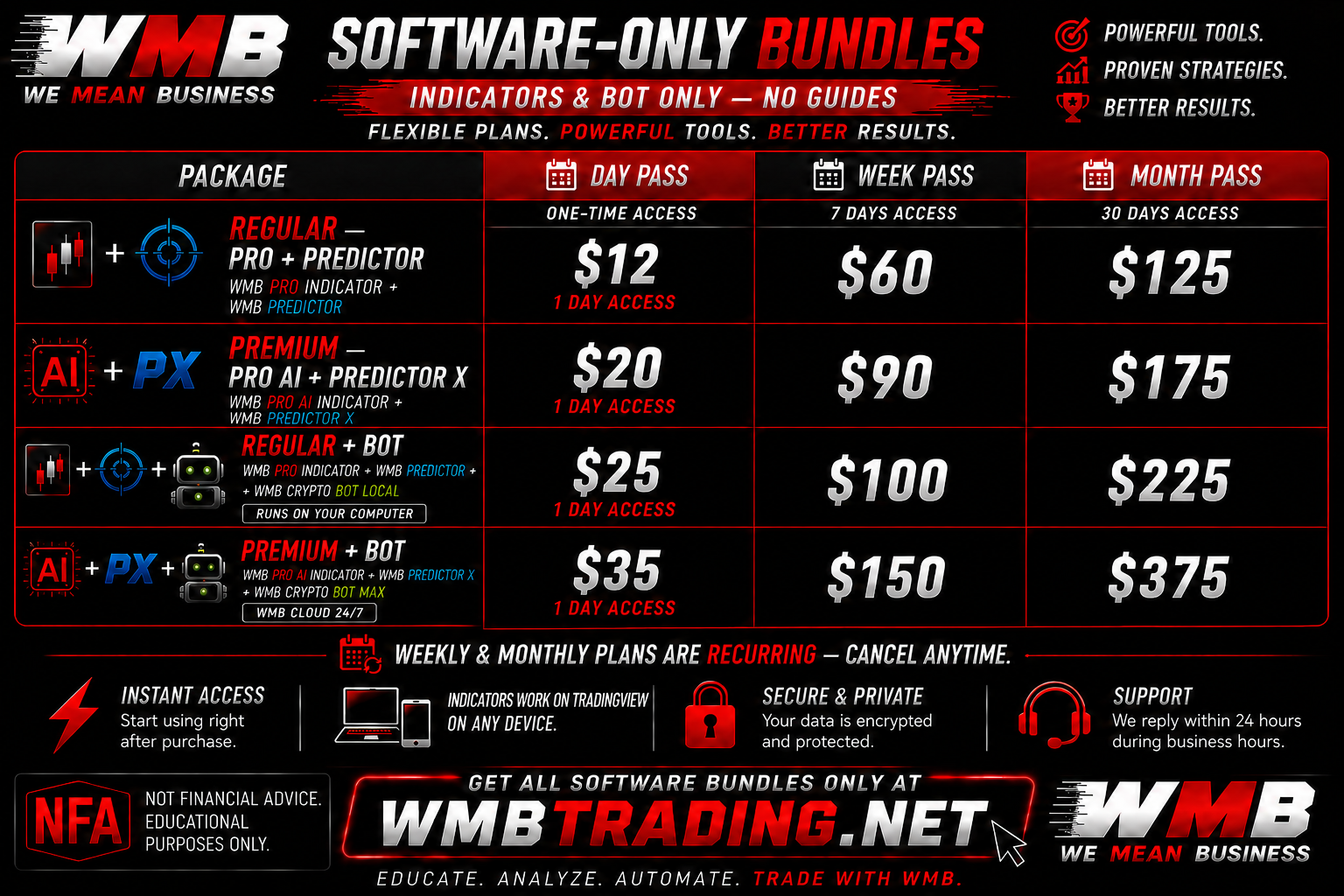 WMB Regular Software