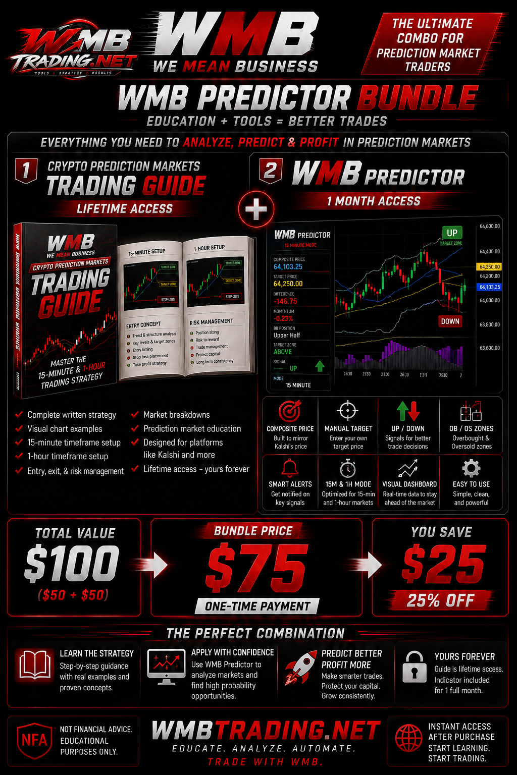 WMB Predictor Bundle live view 1