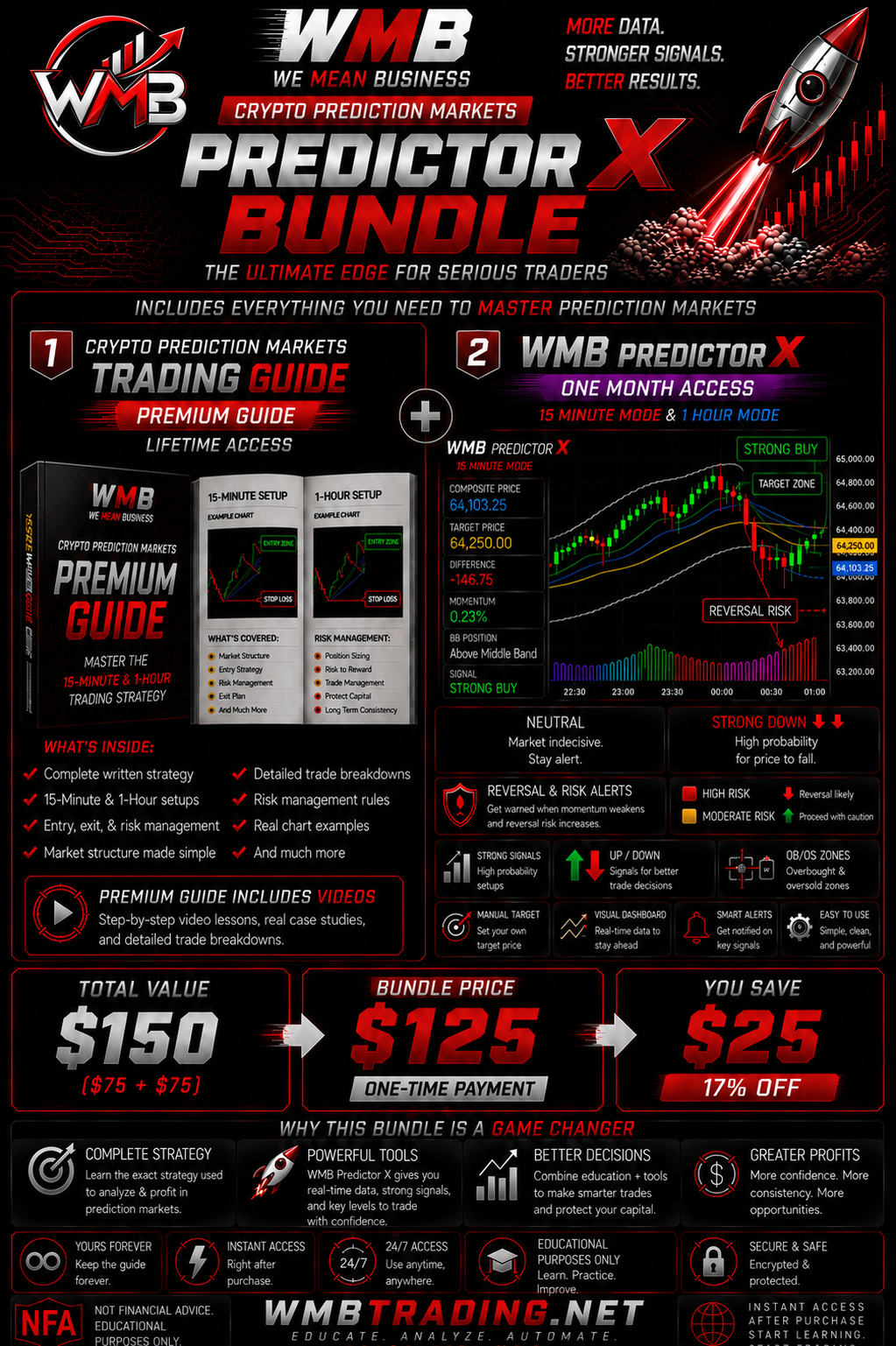 WMB Predictor X Bundle live view 1