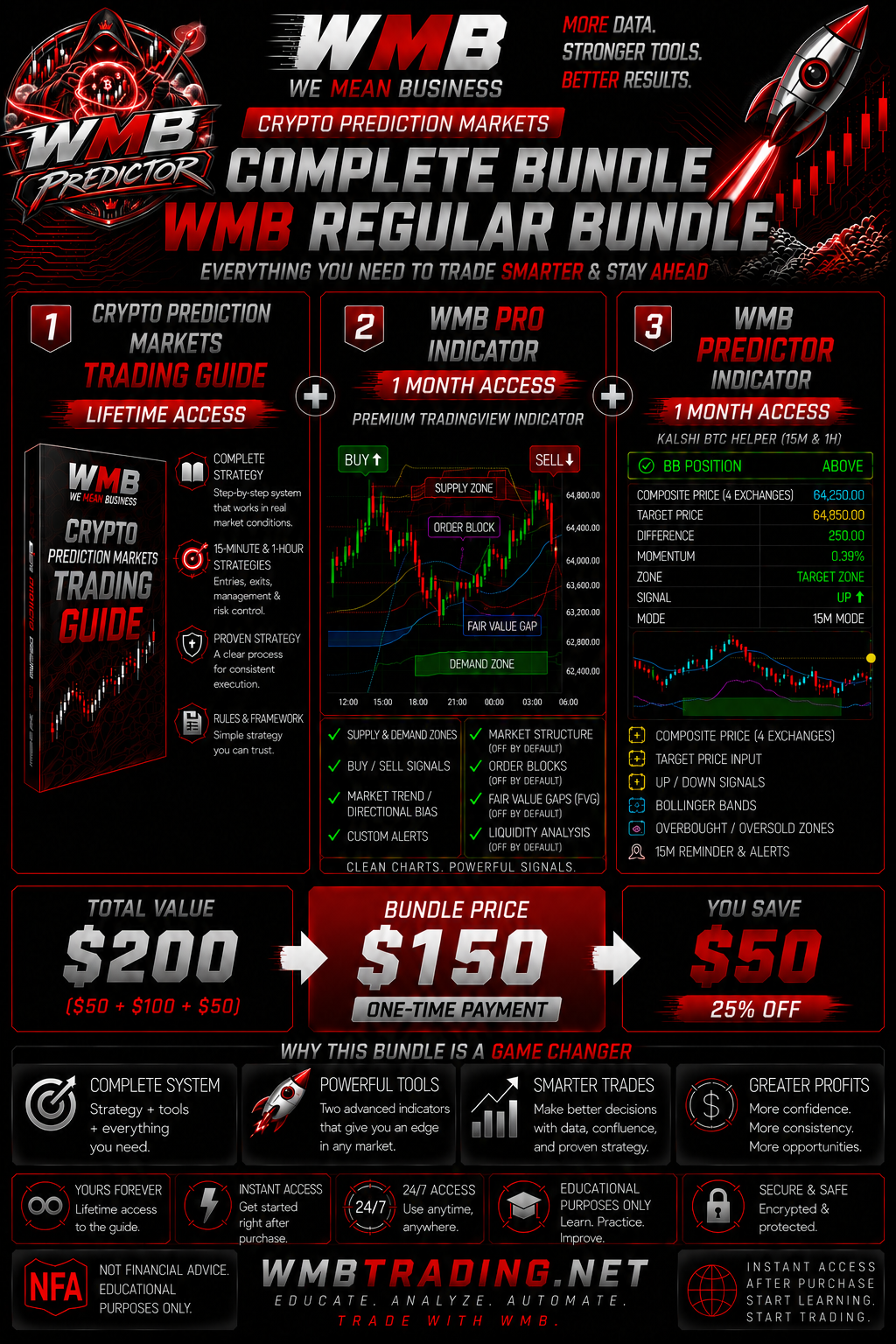 WMB Regular Bundle live view 1
